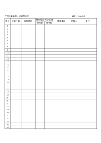 实验室仪器设备使用登记表.doc