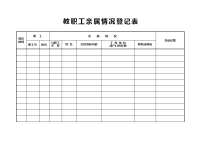 教职工亲属情况登记表.doc