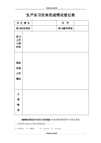 XXX-实习材料(七)生产实习任务完成情况登记表复习课程.doc