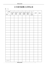 公司食堂就餐人员登记表 -学习资料.doc