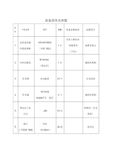 医疗设备采购清单及参数    .doc