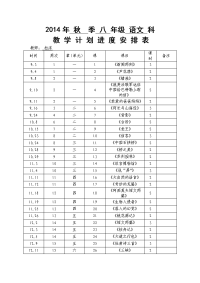 八年级语文上册教学进度计划表.doc