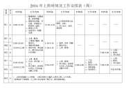 2016年员工上班时间安排表.doc