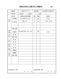 厂房给排水工序.doc