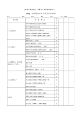 Berg平衡量表评定方法及评分标准  .doc