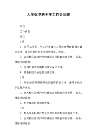 大学保卫科全年工作计划表.docx