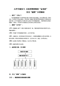 高考化学专题复习_-无机框图推断的金钥匙常见题眼归类解析.doc