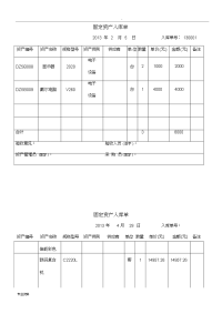 固定资产入库单(最佳模板~两联).doc