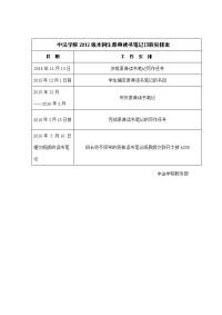 中法学院2012级本科生原典读书笔记日程安排表.docx