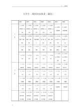 最佳小学生一周时间安排表.docx