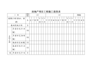 房地产项目工程施工进度表.doc