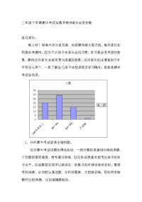 二年级期中考试后数学教师家长会发言稿[1]-(1).doc