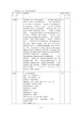 一、舞台音响、灯光、麦克风等采购清单.docx