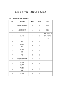 北海天网工程二期设备采购清单.doc