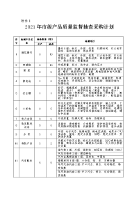 第五章 采购清单及相关要求 - masgovcn.doc