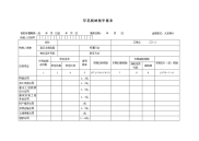 印花税纳税申报表 - 吉林省地方税务局