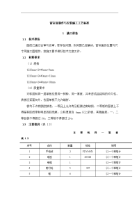 窗帘盒制作与安装施工工艺标准