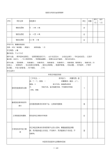 智能化库房设备采购清单.docx