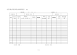 北京市地方税务局综合纳税申报表表号SB0001.docx