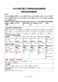 2010年浙江理工大学机械与自动控制学院硕士招生复试日程表.doc