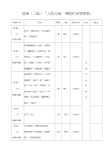 技师二级人机对话考核时间安排表.docx