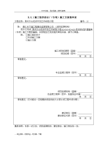 仰斜式挡土墙施工组织方案.doc