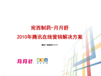 [精选]某科技在线营销推广方案分析.pptx