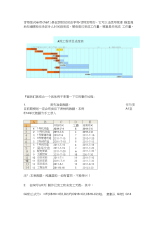 (项目管理)项目进度图甘特图Gatt图全攻略.docx