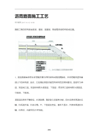 沥青路面施工工艺设计.doc