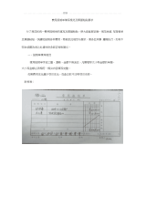 费用报销单填写和票据粘贴要求(附图例).docx