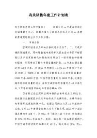 有关销售年度工作计划表.docx