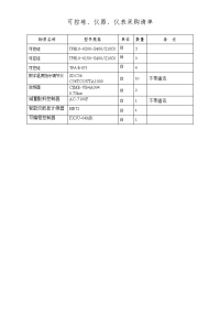 可控硅、仪器、仪表采购清单.doc