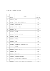 ECFA早期收获产品清单及降税安排(台湾)要点.docx