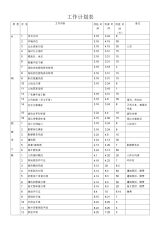 房地产项目开盘前工作计划表.docx