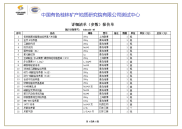 详细清单（参数）报价单.docx