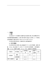 XX边坡绿化施工方案.doc