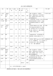 办公家具采购清单