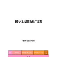 天津香水之约整合推广方案