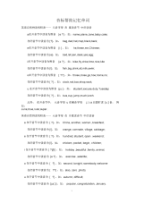英语音标拼读规则表(超全)