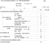 《企业所得税年度纳税申报表》及填报说明