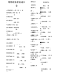 常用谐音歇后语大全及答案