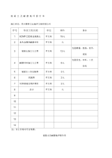 耐磨地坪报价单