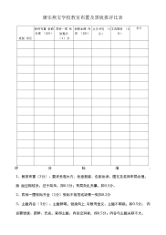 黑板报评分表