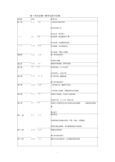 高一政治必修二教学进度计划表