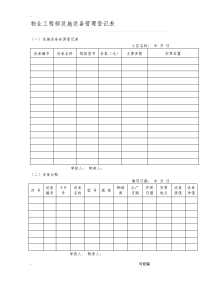 物业工程部设施设备管理登记表