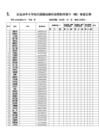 定远县中小学幼儿园新冠肺炎疫情防控晨午（晚）检登记表【一（3）班】