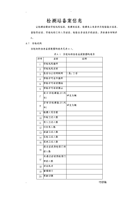 检测站备案信息登记表样本