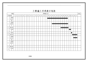 工程施工月进度计划表