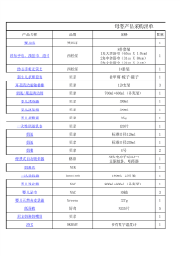 母婴产品采购清单.xls