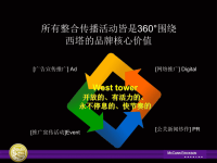 广州CBD西塔整合推广方案.pptx